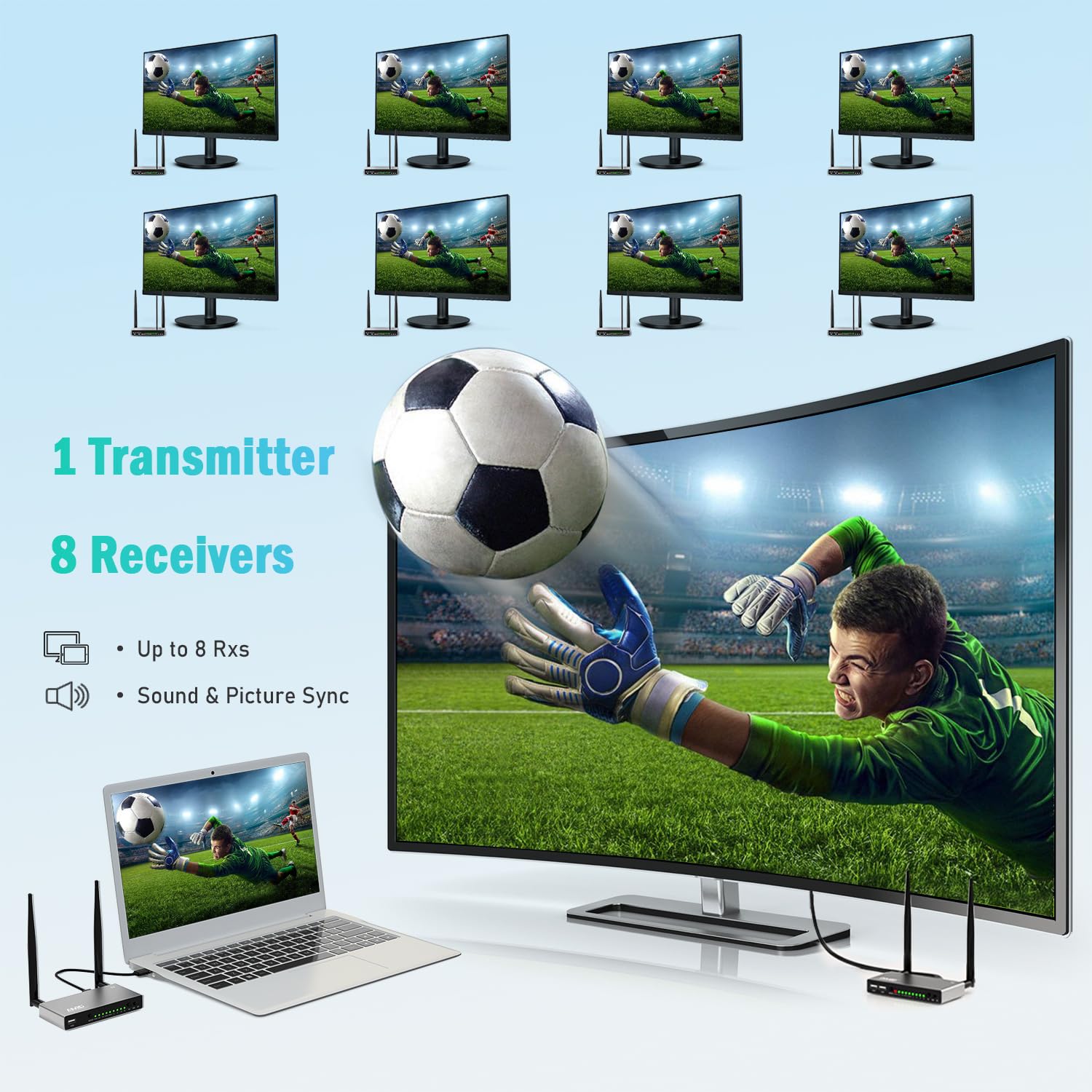 Timbootech Wireless Hdmi Transmitter And Receiver 820Ft, Up To 8 Receivers, Kvm, Ir Remote, Hdmi Loop Out, 5.8G Hdmi Wireless Ex